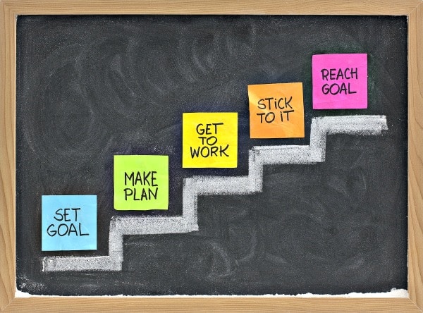 Create a Plan, Then Take Action